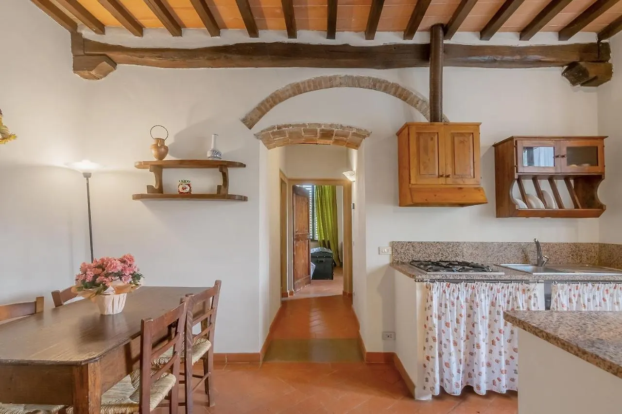 Universal Harmony - Capinera Dicomano Farm stay