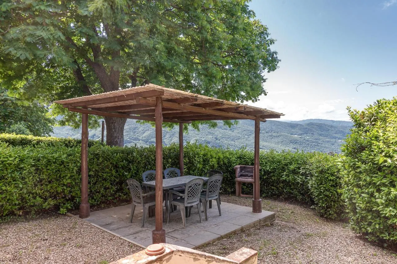Farm stay Universal Harmony - Capinera Dicomano