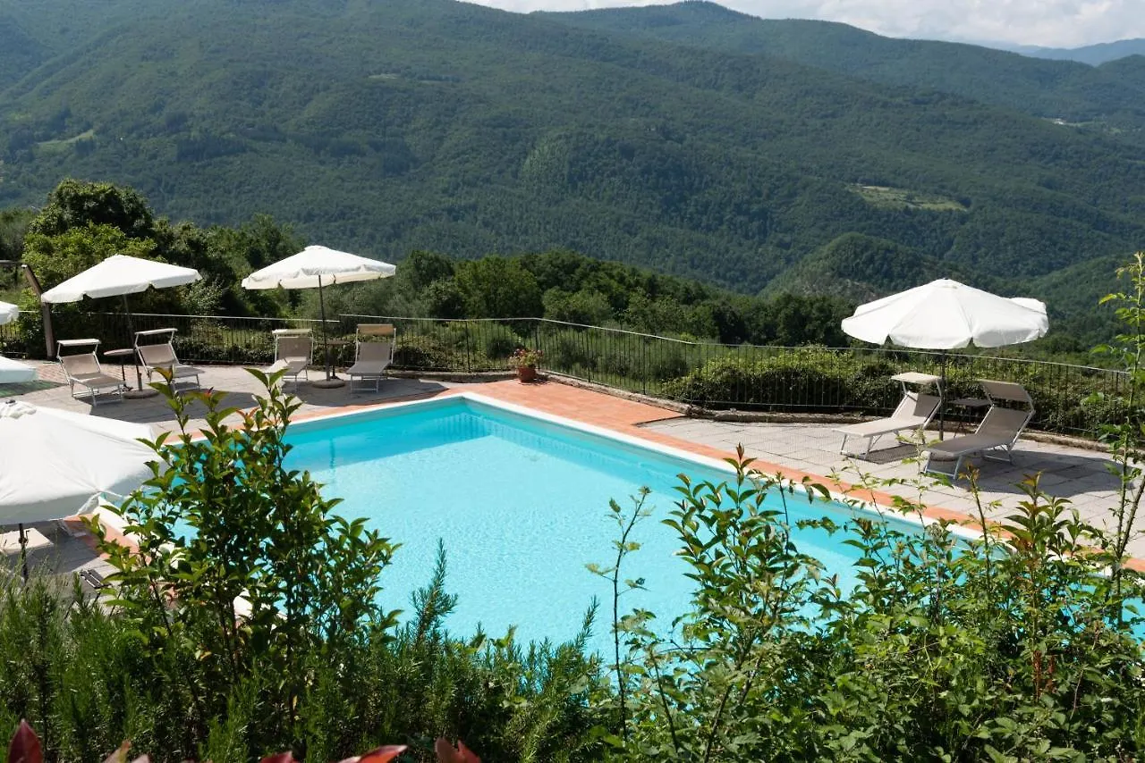 Universal Harmony - Capinera Dicomano Italy