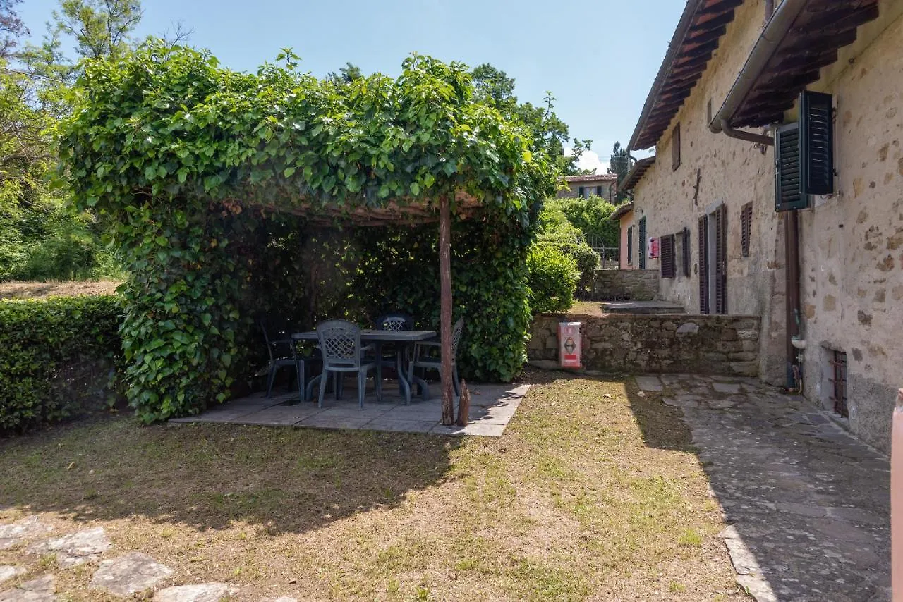 Farm stay Universal Harmony - Capinera Dicomano